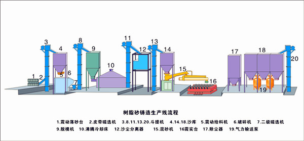 I(y)֬ɰO(sh)a(chn)Ч棿-uAع